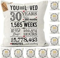 Kies CROWNLY CRYSTAL- (Double-Sided) Birthday Gifts 30th 18x18 (30th)