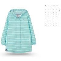 Kids' Packable & Waterproof Rain Parka in Soft Turquoise - 8 Sizes!