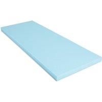 Headboard Foam