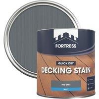 Fortress 2.5Ltr Mid Grey Anti Slip Decking Stain (987YL)