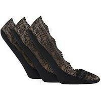 Glenmuir 3Pk Lace - Black