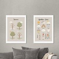 East End Prints Set of 2 Weather and Seasons Prints by Kid of the Village