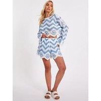Quiz Blue Crochet Scalloped Shorts