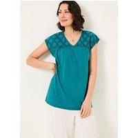 Fatface Sandi Tunic - Blue