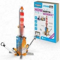 How Inertia Works