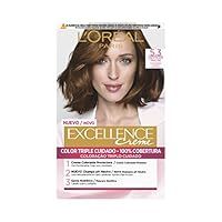LOREAL Colour Accessories, 0.18 Kilograms