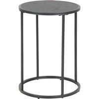Indoor Furniture Group Seaford Black Metal Small Round Side Table With Black Top
