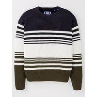 Jack & Jones Junior Boys Panel Knit Crew Neck Jumper - Navy
