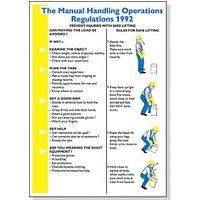 "Manual Handling Operations Regulations 1992" Poster 600 x 420mm (47317)