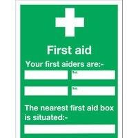 Signs & Labels FMA02150R Sign Board, High Visibility Clothing Must Be Worn in This Area