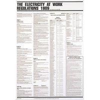 "Electricity At Work Regulations 1989" Poster 840 x 570mm (69207)