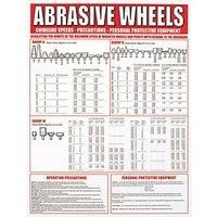 "Abrasive Wheels" Guidelines Poster 590 x 450mm (94605)