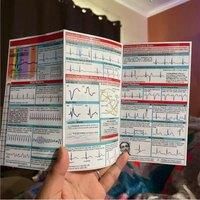 Ekg Rhythm Pocket Cards Ecg Interpretation Pocket Card Horizontal & Vertical Layout Compact