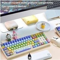 LOFREE Ultra-Thin Triple-Mode Mechanical Keyboard 100Keys Hot-Swappable PBT Keycaps for PC Mac iPad