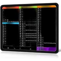 EXCO Mac OS Shortcuts Mouse Pad with Stitched Edge NonSlip Rubber Base Office Mousepad Small for