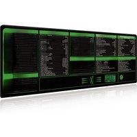 EXCO Excel Shortcuts Mouse Pad Large Desk Mat Keyboard Mousepad with Stitched Edge Non-Slip Rubber