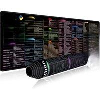 EXCO Python Programing Mouse Pad Large Shortcuts Cheet Sheet Keyboard Mousepad Desk Mat Stitched