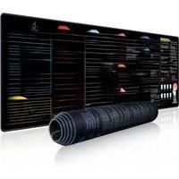 EXCO Java Programming Mouse Pad Large Shortcuts Cheat Sheet Keyboard Mousepad Office Desk Mat for