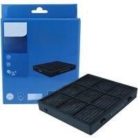 Philips GoPure 9311 9301 9101 9111 Replacement filter for Car Air Purifier GSF160P1351 AFP160PTC1