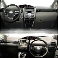 For Toyota Verso 115D R21 R2 R20 2009-2018 Dashmat Dashboard Cover Instrument Panel Protective Pad Dash Mat Anti-Dirt Ornaments