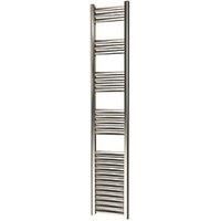 Eton Brushed Aluminium Designer Towel Radiator 1600x300