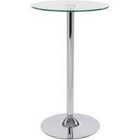 Cipi Tall Poseur Table Round Clear Glass
