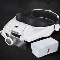TUNGFULL Magnifying Glass with Led Lights Illuminated Magnifier Lamp Wearing Style 1.5x 2x 2.5x 3x