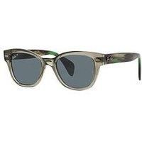 Ray-Ban RB 0880S Transparent Green/Dark Blue 52/19/145 unisex Sunglasses