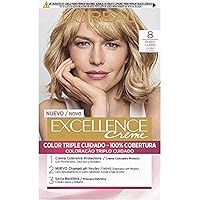 LOREAL Colour Accessories, 0.23 Kilograms