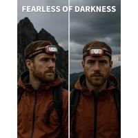 1500 mAh ype-C USB charging 40 hours of battery life Inductive multi-light source lamp 45 adjustable Waterproof outdoor camping