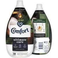 Comfort Perfume Deluxe Coco Fantasy Ultra Concentrated Fabric Conditioner 870 ml ,8710847985782