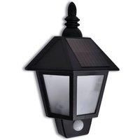 Solar Wall Lamp with Motion Sensor Quality