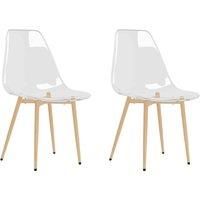 vidaXL Transparent PET Dining Chairs - Set of 2, Modern Scandinavian Design, Comfortable and Sturdy Kitchen Furniture, Easy Assembly Required