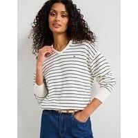 Tommy Hilfiger Jersey Polo Jumper - White