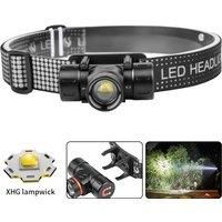 SY-5846 Powerful 850LM LED Headlamp Zoom Rotation Rechargeable Waterproof Headlight Torch for Camping Hunting Work Light