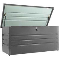 Zipper Gab132An 130 Cm Garden Storage Box