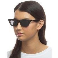 Aire Polaris Black Sunglass