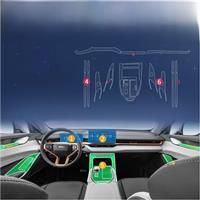Haval H6 3rd generation center control film car supplies interior film toughened film 22-24 models dedicated